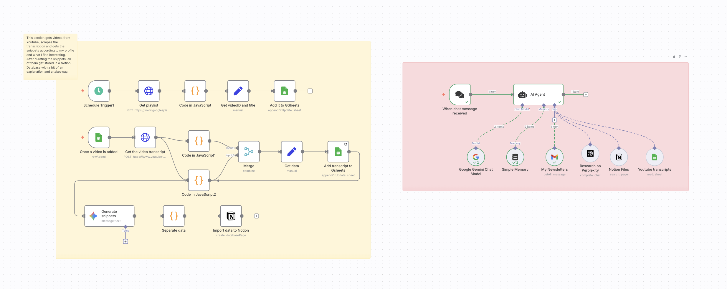 Loomi V1 — YouTube knowledge system